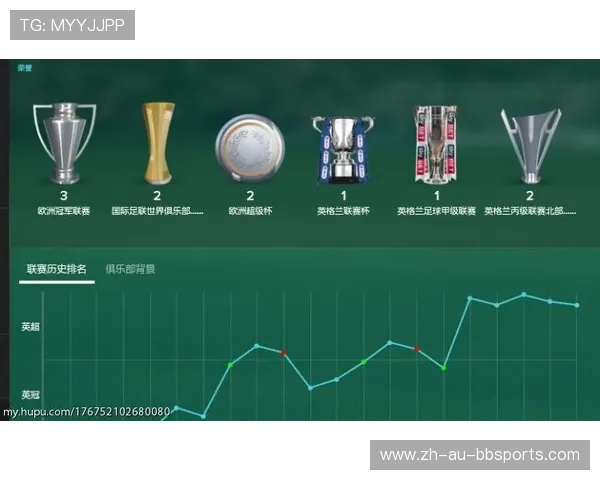 FM2017中英超球员数据及玩法攻略详解 FM2017中英超球员数据及玩法攻略详解